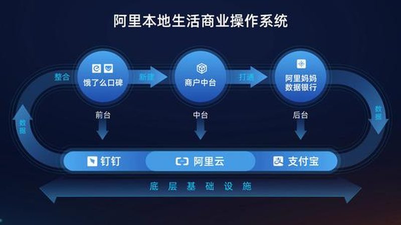 在众多品牌中，如何选择最适合自己的一款呢？以下是一些常见品牌的对比：